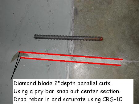 Rebar Pins Application